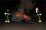 Prio 2 Afval Rommel Brand Wygeast Oudwoude